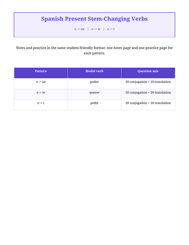 SPANISH PRESENT STEM CHANGING VERBS
