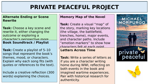 Private Peaceful - Project Menu