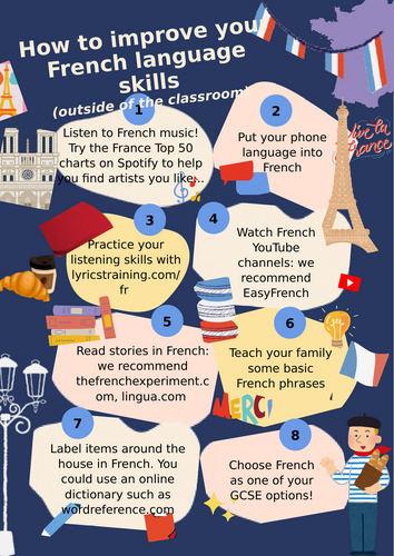 French skills outside the classroom poster
