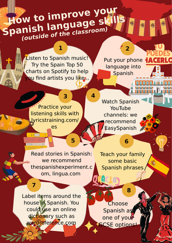 Spanish skills outside the classroom poster