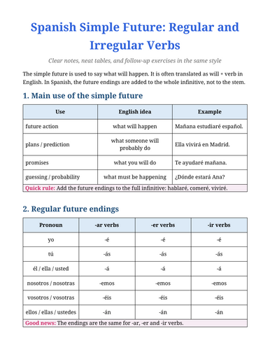 SPANISH SIMPLE FUTURE