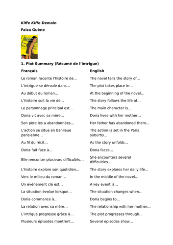 Kiffe Kiffe Demain – Faïza Guène – Essay Phrases