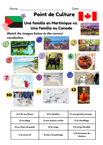 Une famille en Martinique vs. Une famille au Canada