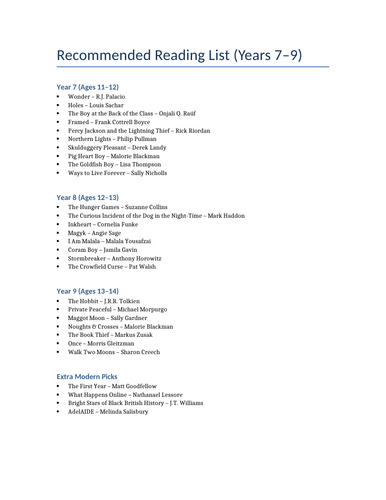 KS3 Reading List