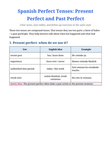 SPANISH PRESENT PERFECT