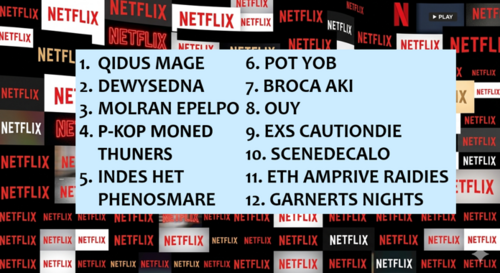 The NETFLIX Anagram Challenge!