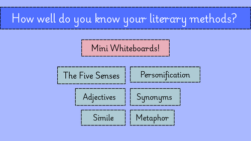 A Midsummer Night's Dream KS3 Creative Writing Lesson (Enchanted Forest)