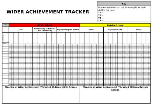 Wider Achievement Tracker