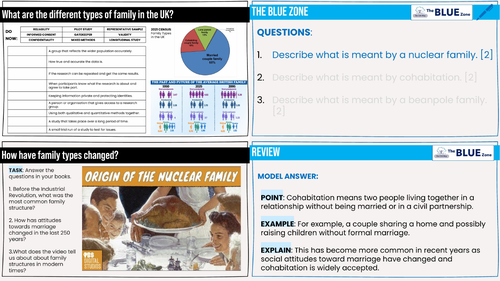 SOCIOLOGY GCSE Different types of families 2026-7 WJEC/AQA