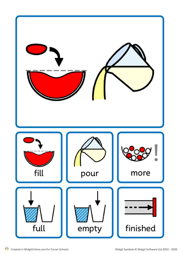 Widgit Symbol Communication Board – Fill, Pour, More, Full, Empty, Finished