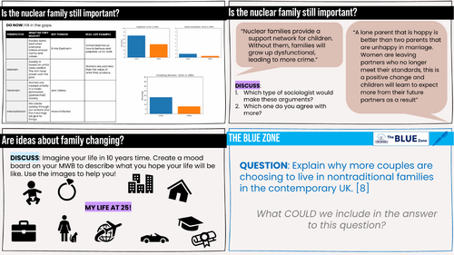 GCSE SOCIOLOGY Is the nuclear family still important 2026/7 WJEC/AQA