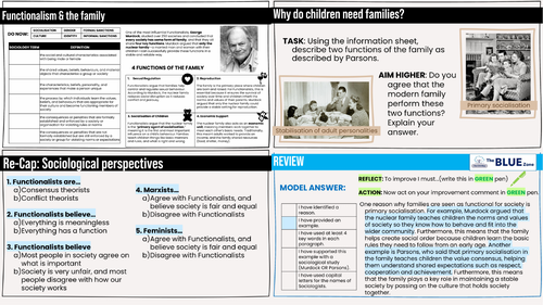 GCSE SOCIOLOGY Functionalism and the family 2026/7 WJEC/AQA