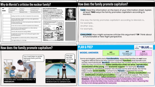 GCSE SOCIOLOGY Marxism & the family 2026/7 WJEC/AQA