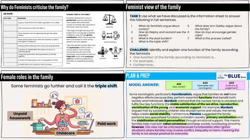 GCSE SOCIOLOGY Feminism & the family 2026/7 WJEC/AQA