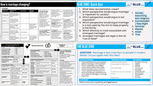 GCSE SOCIOLOGY Marriage 2026/7 WJEC/AQA