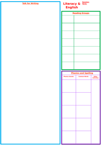 Literacy and English Planning Template - T4W Version