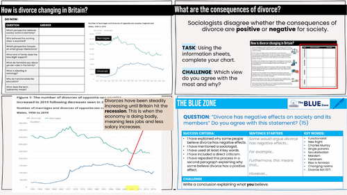 GCSE SOCIOLOGY Divorce 2026/7 WJEC/AQA