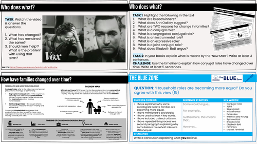 GCSE SOCIOLOGY How have families changed over time 2026/7 WJEC/AQA