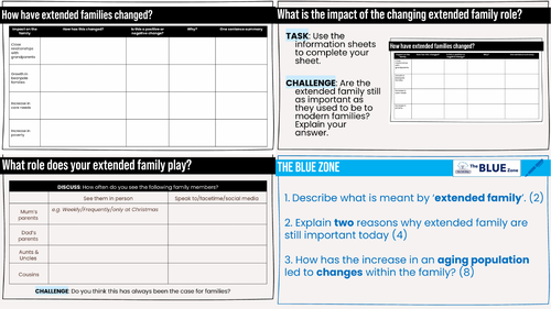 GCSE SOCIOLOGY Extended families 2026/7 WJEC/AQA