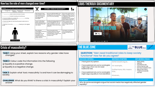 GCSE SOCIOLOGY Crisis of masculinity 2026/7 WJEC/AQA