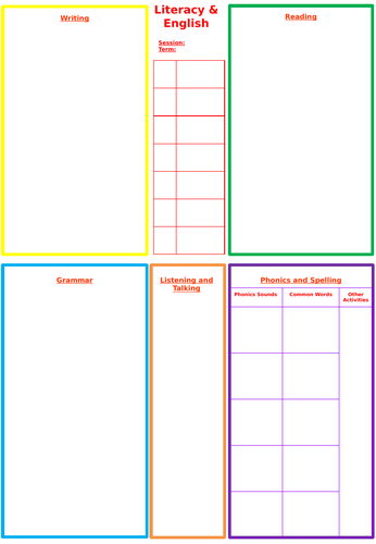 Literacy and English Planning Template