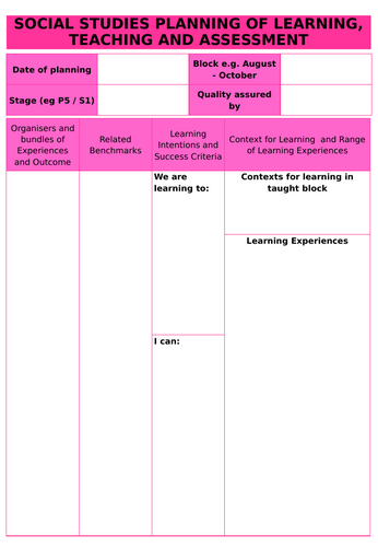 Social Studies Unit Planning Template