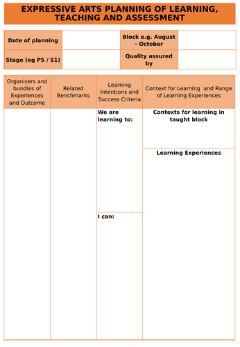 Expressive Arts Unit Planning Template