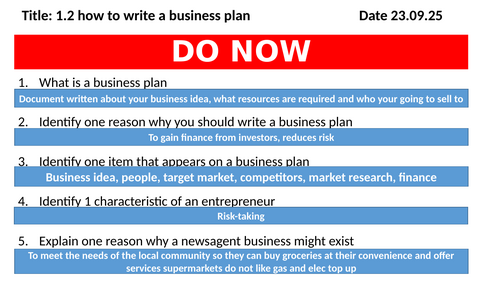 1.2 Writing a business plan
