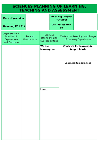 Science Unit Planning Template