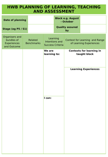 Health and Wellbeing Unit Planning Template
