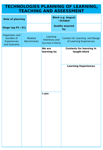 Technologies Unit Planning Template