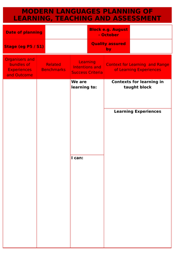 Modern Languages Unit Planning Template