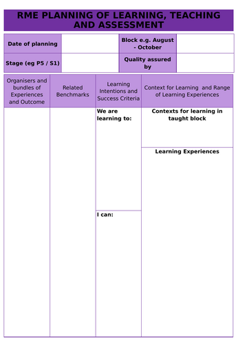 RME Unit Planning Template