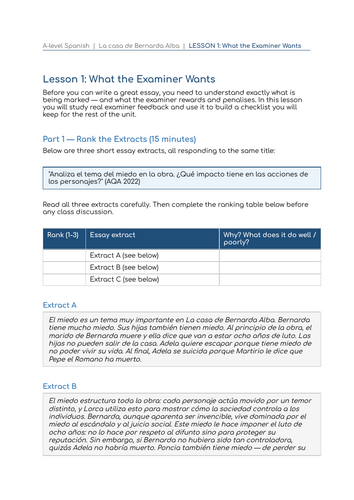 AQA A Level Spanish - La casa de Bernarda Alba - Essay workshop