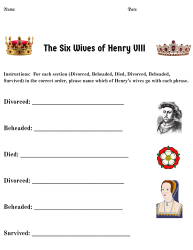 The Six Wives of Henry Vlll