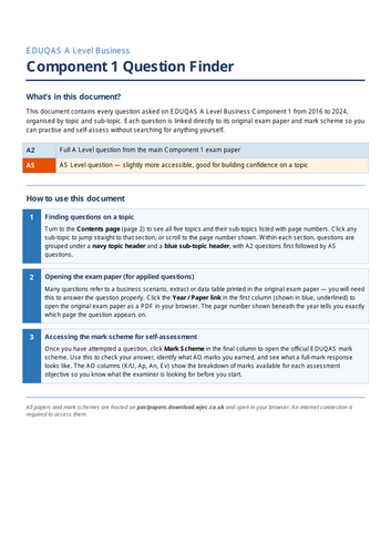 Eduqas A Level Business Question Finder Tool [Paper 1 / Component 1]