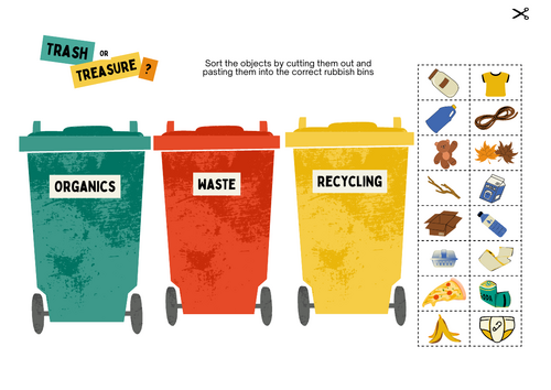 Trash or Treasure Sorting Activity - Earth Day/ Green Day theme