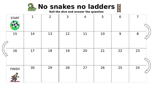No snakes no ladders game templates MFL speaking