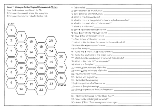 Rivers Revision Grid