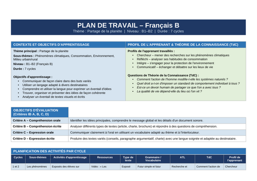 Plan de Travail -Partage de la planète (IBDP )-French B SL