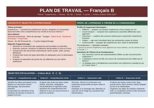 Plan de Travail- Expéreinces -IBDP-French B SL