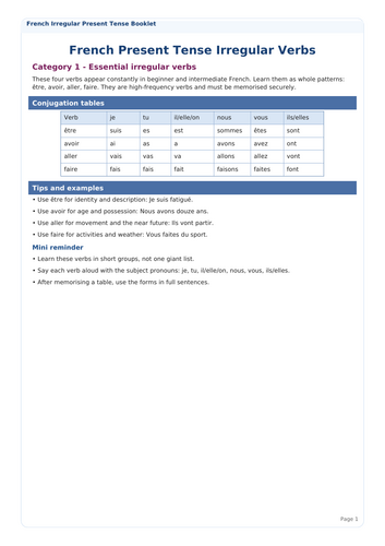 FRENCH IRREGULAR PRESENT NOTES AND EXRCISES