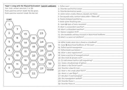 Coasts Revision Grid