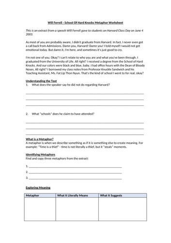 Metaphor Worksheet - School of Hard Knocks (Will Ferrell)