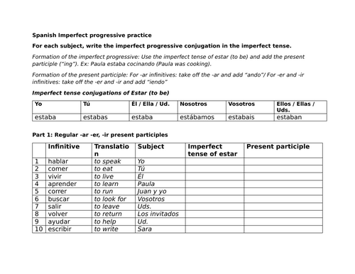 Spanish Imperfect progressive practice