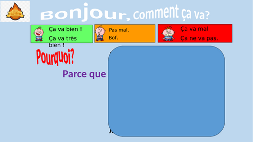 Mon apparence physique