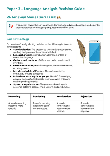 Key Terminology Paper 3 / A-Level English Language