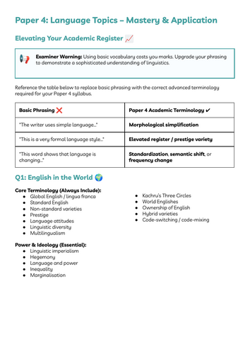 Key Terminology Paper 4 / A-Level English language