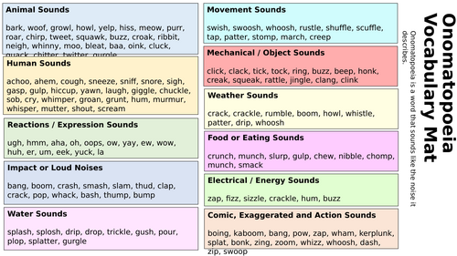 Onomatopoeia Vocabulary Mat