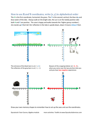How to use the X- and Y- coordinates in a graph